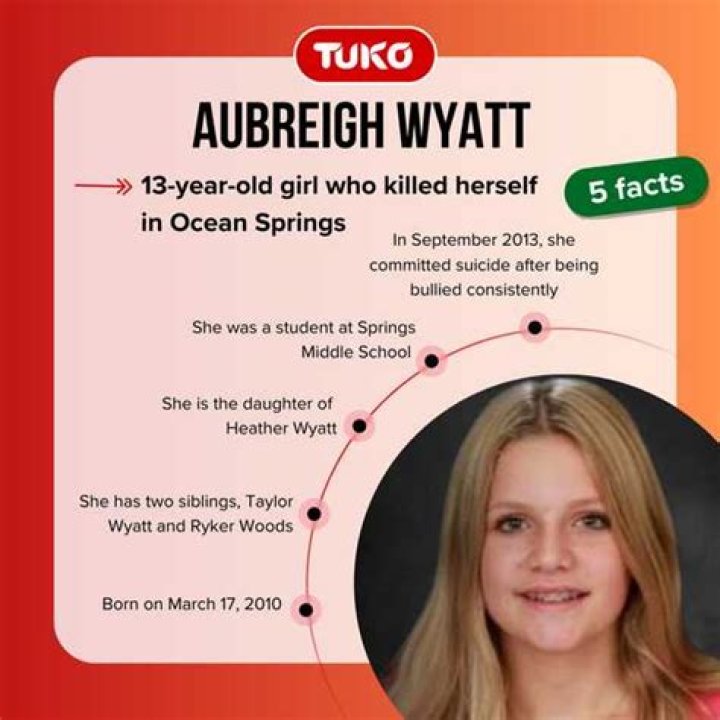 Aubrey Wyatt: A Tragic Story Of Loss And Struggle