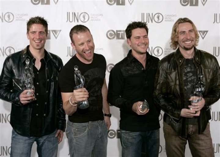 Chad Kroeger: The Rock Star Behind Nickelback's Success