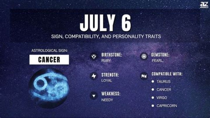 Discovering The Zodiac Sign For July 14th: A Deep Dive Into Cancer