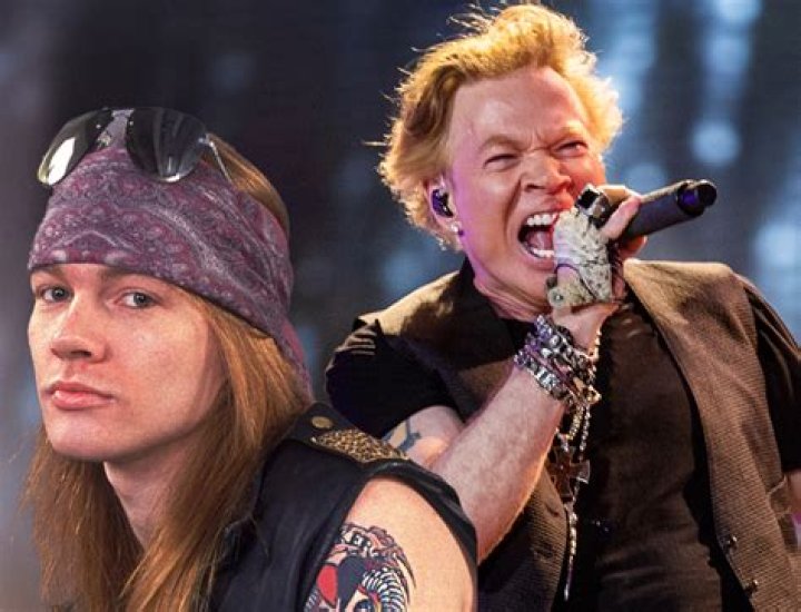 Exploring Axl Rose's Current Partner: The Man Behind The Icon