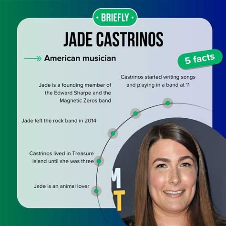 Exploring The Journey Of Jade Castrinos And Her Struggles With Drug Use