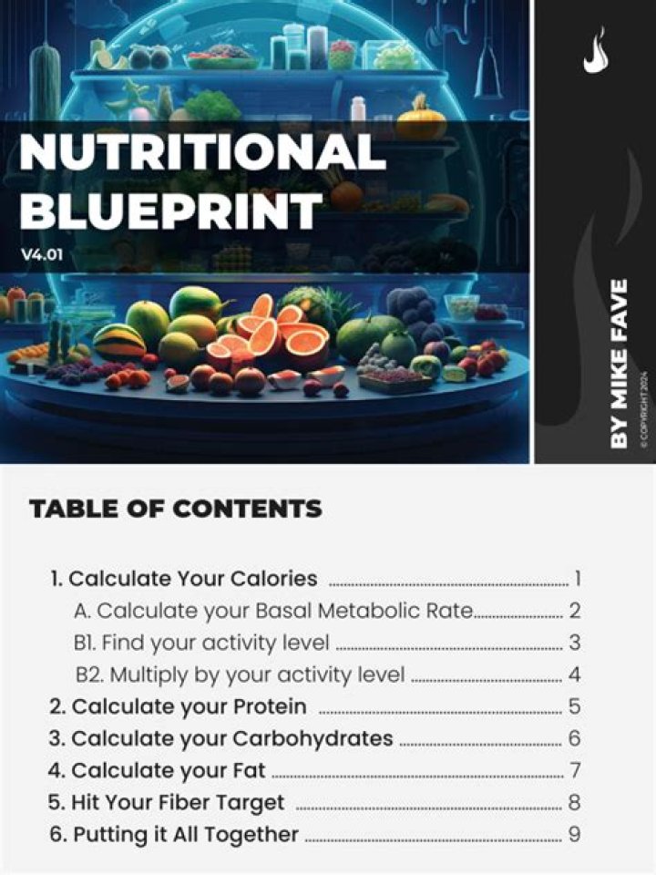 Sabrina Carpenter's Nutritional Blueprint: How She Stays Fit And Fabulous