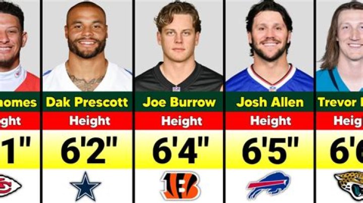 Towering Above The Rest: The Story Of The Tallest NFL Player Ever