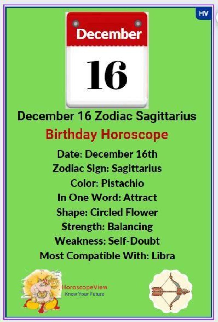 Unlocking The Mysteries Of The December 16th Zodiac