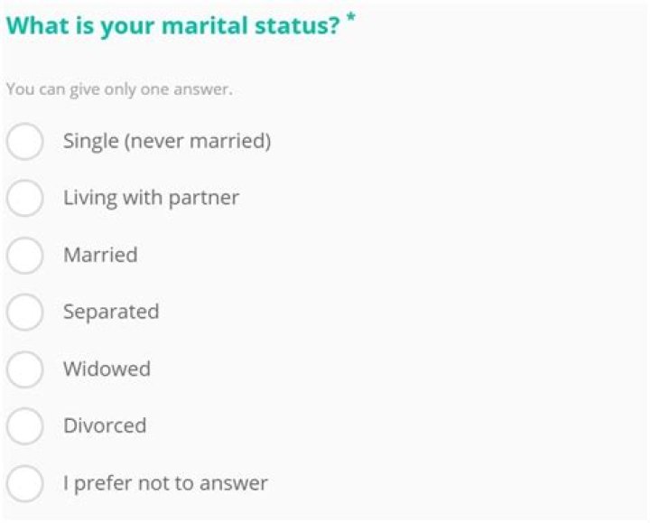 Unraveling Chris Young's Marital Status: What You Need To Know