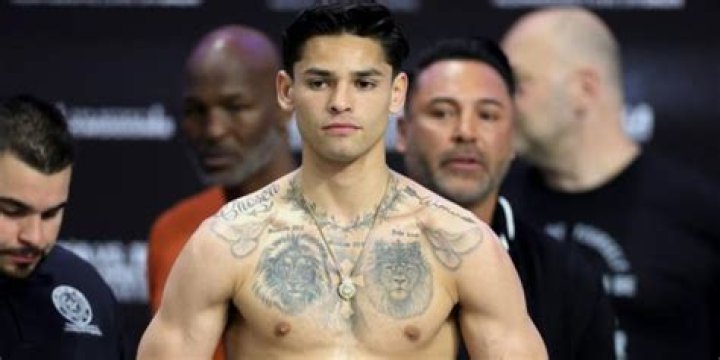 Unveiling Ryan Garcia's Girlfriend: The Woman Behind The Boxer