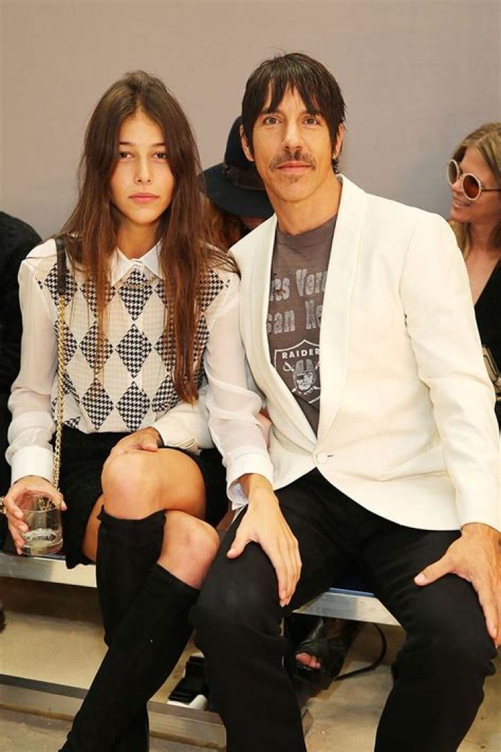 Unveiling The Age Of Anthony Kiedis' Partner: A Deep Dive Into Relationships