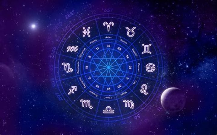 Unveiling The Mysteries Of July 14th Horoscope