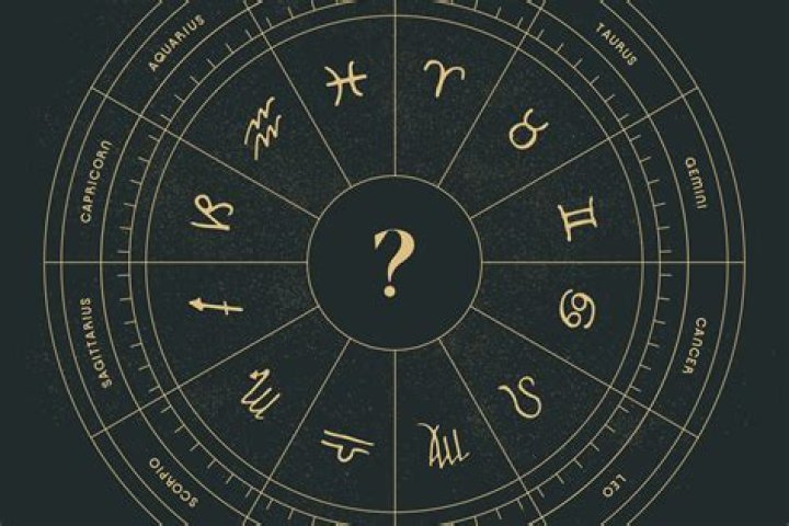 Unveiling The Mystique: July 14 Zodiac Sign Personality